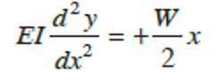 , How do we analyse the deflection of simply supported beams using calculus.