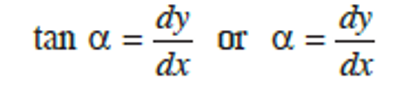 tan calculation of the arc