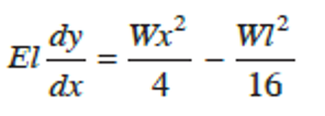 , How do we analyse the deflection of simply supported beams using calculus.