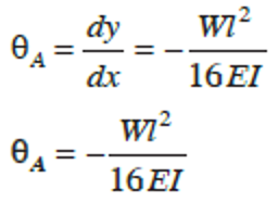 , How do we analyse the deflection of simply supported beams using calculus.
