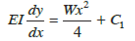 , How do we analyse the deflection of simply supported beams using calculus.