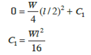 , How do we analyse the deflection of simply supported beams using calculus.