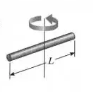 calculate shear stress, How to Calculate Inertia for Standard Shapes