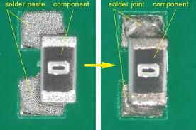 , Holding It All Together: Design Impacts of Bonding Choice