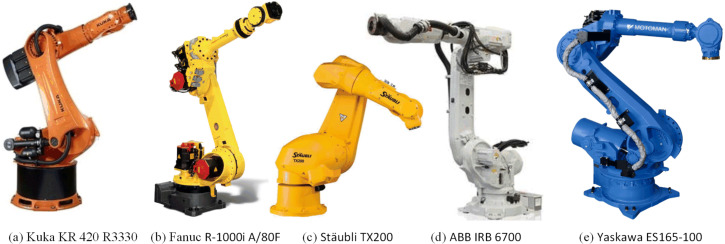 , From Joints to Precision: The Operation of Robot Manipulators Explained