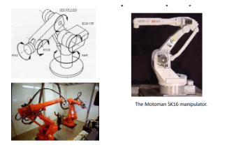 , From Joints to Precision: The Operation of Robot Manipulators Explained