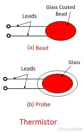 , Thermoelectric Transducers: Principles, Types, and Applications