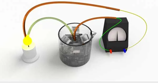 , Thermoelectric Transducers: Principles, Types, and Applications