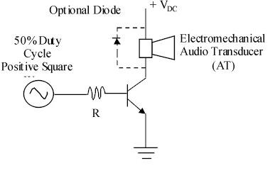 , Transducers Explained: Turning Energy Into Information