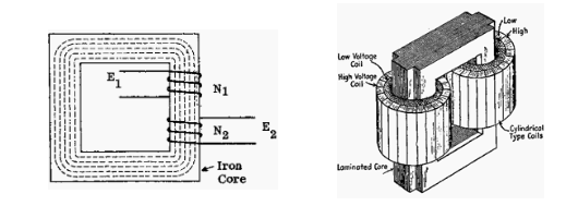 , Transformers: Benefits, Limitations, and Their Role in Electrical Engineering