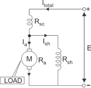 , Exploring Series, Compound, and Stepper Motors in Electrical Engineering