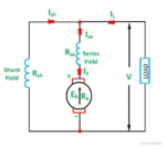 Different Types of Generators and Their Key Characteristics Explained ...