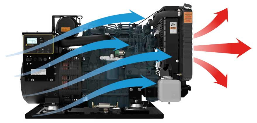 , Essential Cooling and Protection Devices: How They Work and Why They Matter