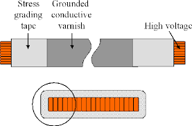 , Essential Cooling and Protection Devices: How They Work and Why They Matter