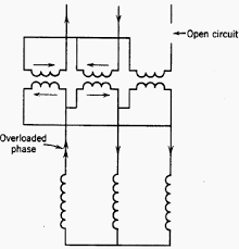, Essential Cooling and Protection Devices: How They Work and Why They Matter