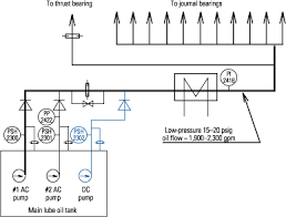 , Essential Cooling and Protection Devices: How They Work and Why They Matter