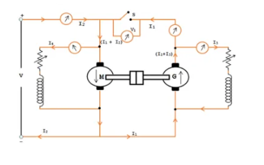 , Understanding and Calculating Generator Efficiency and Output Parameters