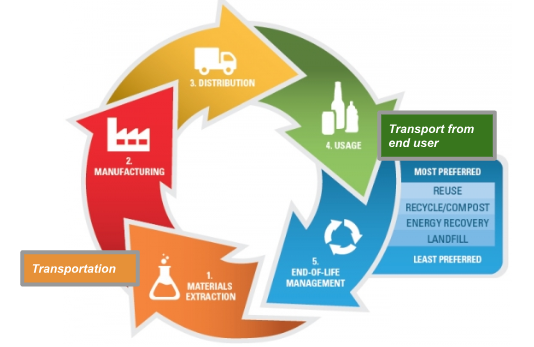 , Designing with Integrity: A Practical Guide to Ethical Design