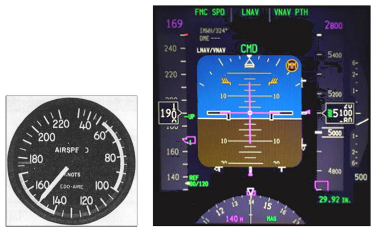 , Inside Airspeed Measurement: What Really Tells an Aircraft How Fast It&rsquo;s Flying