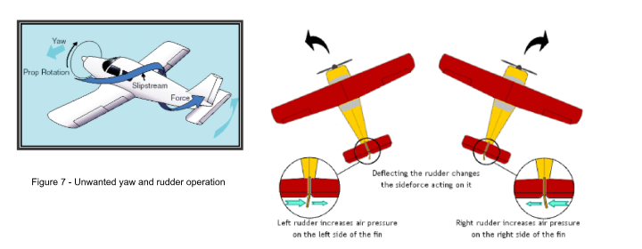 , Smooth Transitions: The Role of Flight Controls in Climb