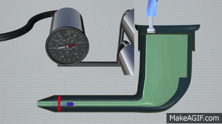 , Inside Airspeed Measurement: What Really Tells an Aircraft How Fast It&rsquo;s Flying