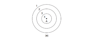 , Breaking the Sound Barrier: How Supersonic Flight Changes Aircraft Stability