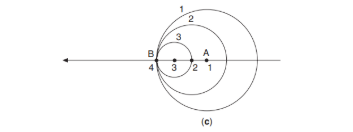 , Breaking the Sound Barrier: How Supersonic Flight Changes Aircraft Stability