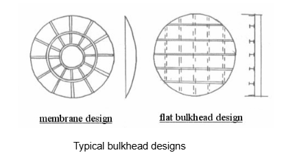 , What Is a Fuselage? Exploring Its Structure and Function in Aircraft
