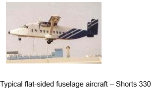, What Is a Fuselage? Exploring Its Structure and Function in Aircraft