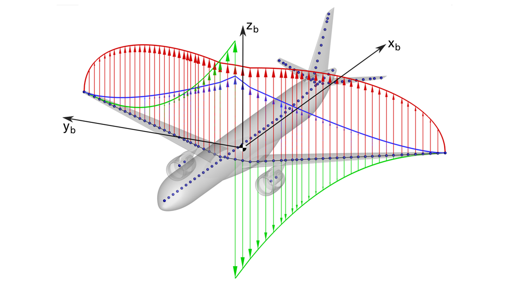 , Stronger, Safer, Smarter: The Shift in Aircraft Structural Design
