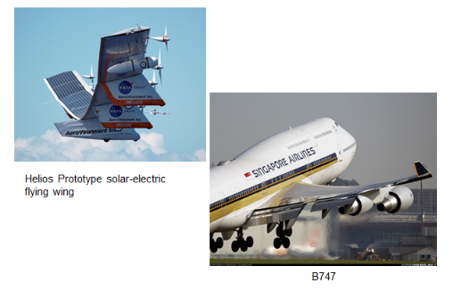 , Breaking Down Aircraft Loads: Types and Real-World Applications