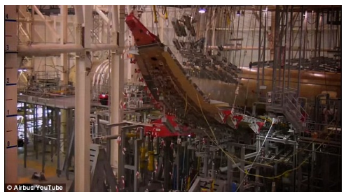 , Breaking Down Aircraft Loads: Types and Real-World Applications
