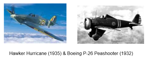 , How Aircraft Structures Evolved: From Fragile Flyers to Engineering Masterpieces