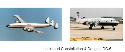 , How Aircraft Structures Evolved: From Fragile Flyers to Engineering Masterpieces