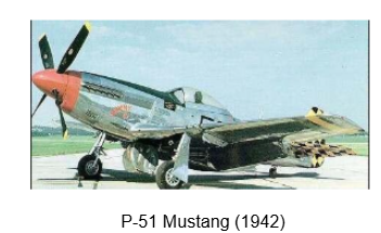 , How Aircraft Structures Evolved: From Fragile Flyers to Engineering Masterpieces