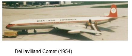 , How Aircraft Structures Evolved: From Fragile Flyers to Engineering Masterpieces