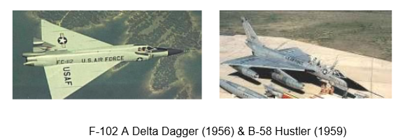 , How Aircraft Structures Evolved: From Fragile Flyers to Engineering Masterpieces