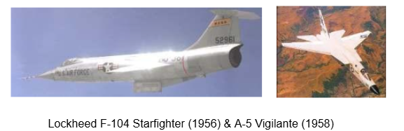 , How Aircraft Structures Evolved: From Fragile Flyers to Engineering Masterpieces