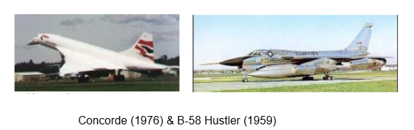 , How Aircraft Structures Evolved: From Fragile Flyers to Engineering Masterpieces