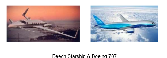 , How Aircraft Structures Evolved: From Fragile Flyers to Engineering Masterpieces