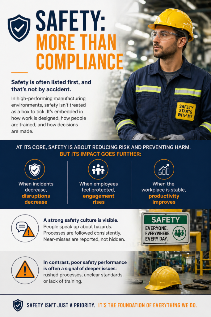 , You Can&rsquo;t Improve What You Don&rsquo;t Measure: A Practical Guide to SQCDP in Manufacturing