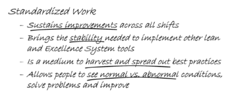 , How Standard Operating Procedures Support Operational Excellence